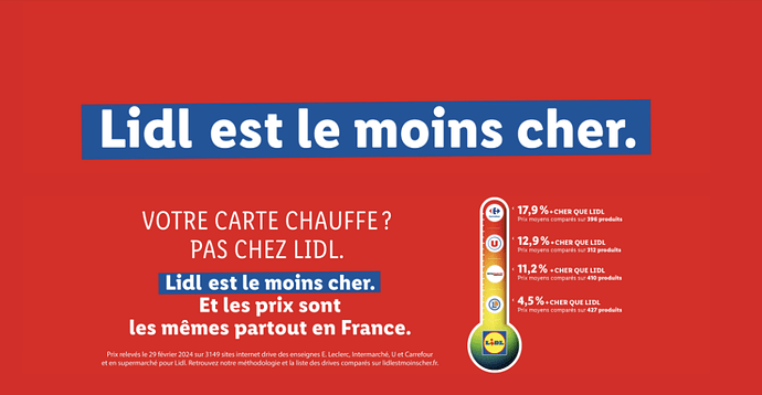 Comparatif Lidl 2024