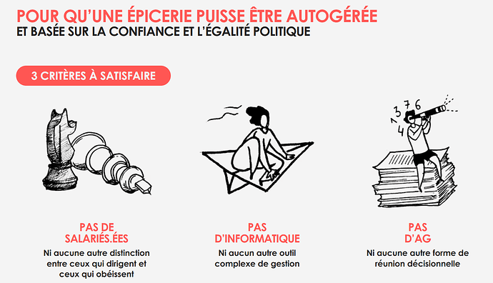 Capture ecran coop lib 2
